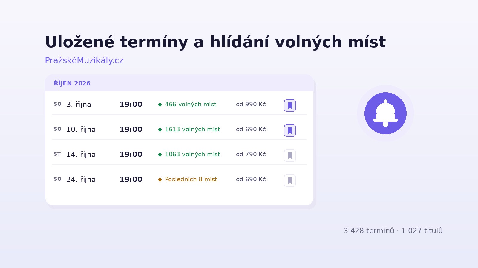 Novinky pro novou sezónu na našem portálu
